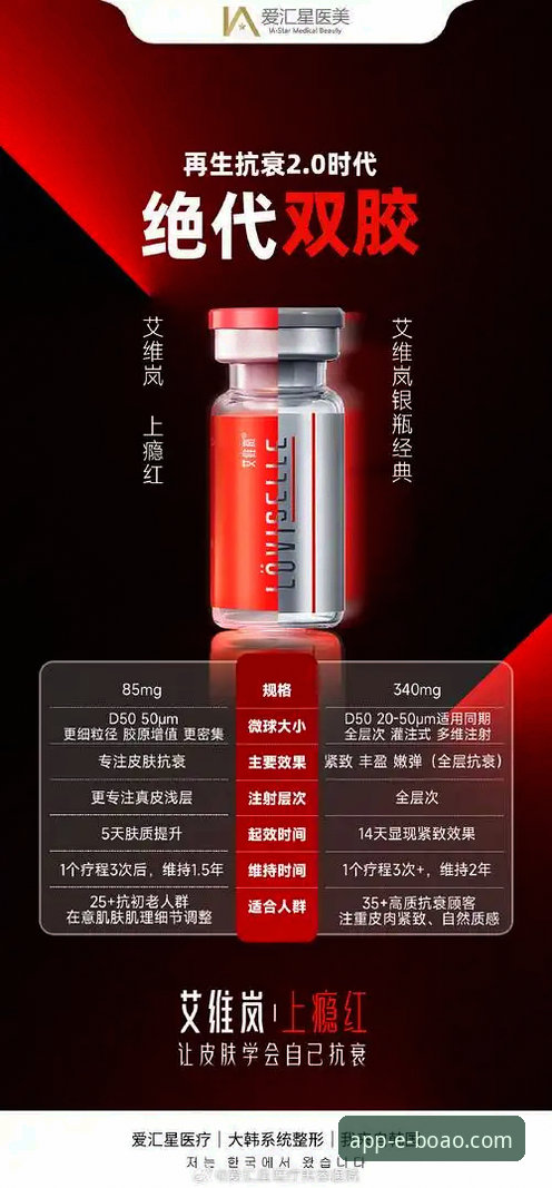 揭秘BOAO体育官网对比：哪个入口才是真正值得信赖的正版平台？